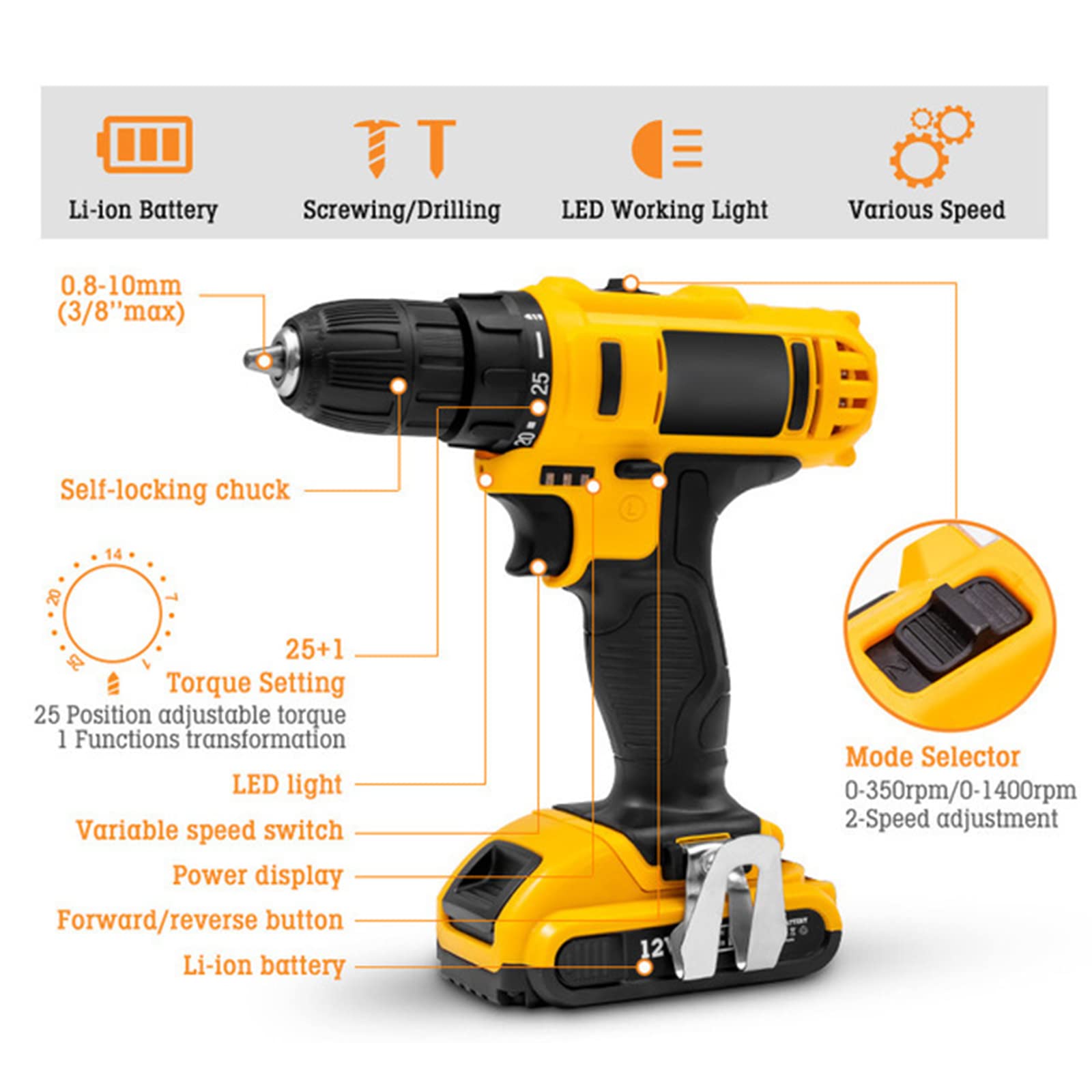16.8V Cordless Drill Set Driver Kit 25+1 Clutch, 3/8